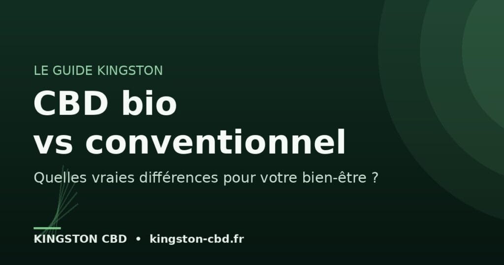 CBD bio vs conventionnel : champ de chanvre et qualité Kingston CBD