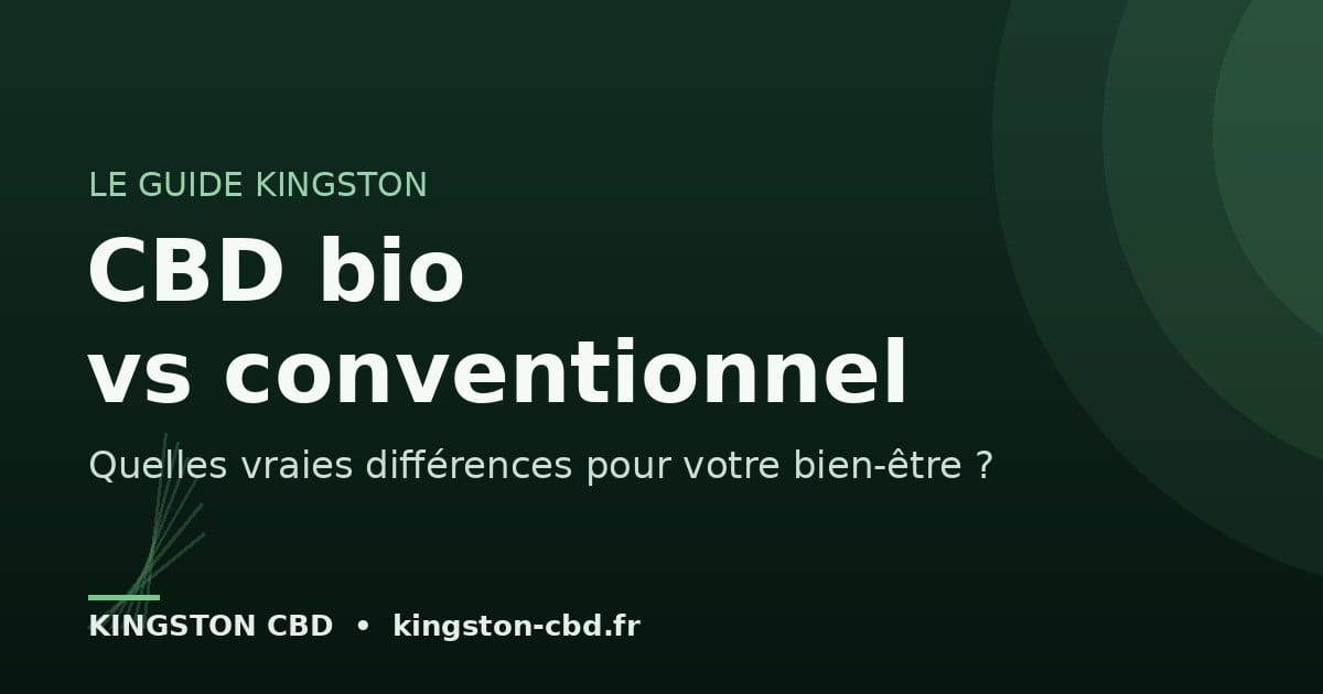 CBD bio vs conventionnel : champ de chanvre et qualité Kingston CBD
