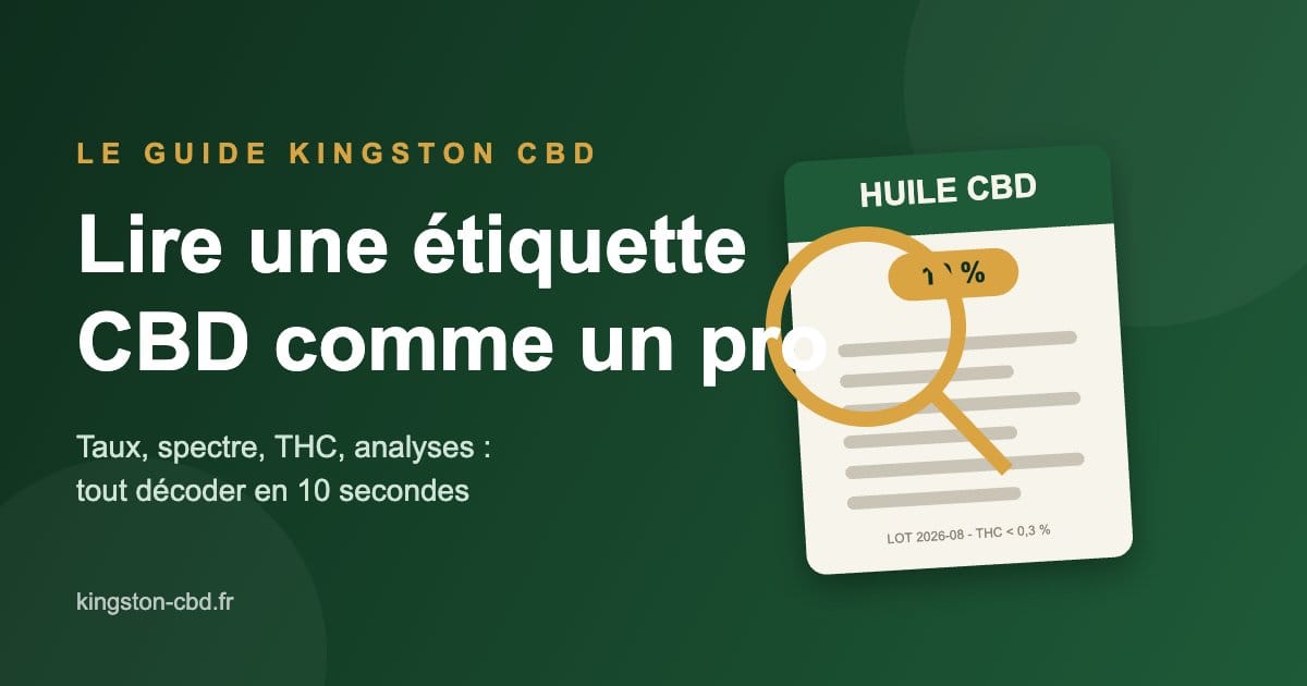 Étiquette d'un produit CBD examinée à la loupe — guide Kingston CBD